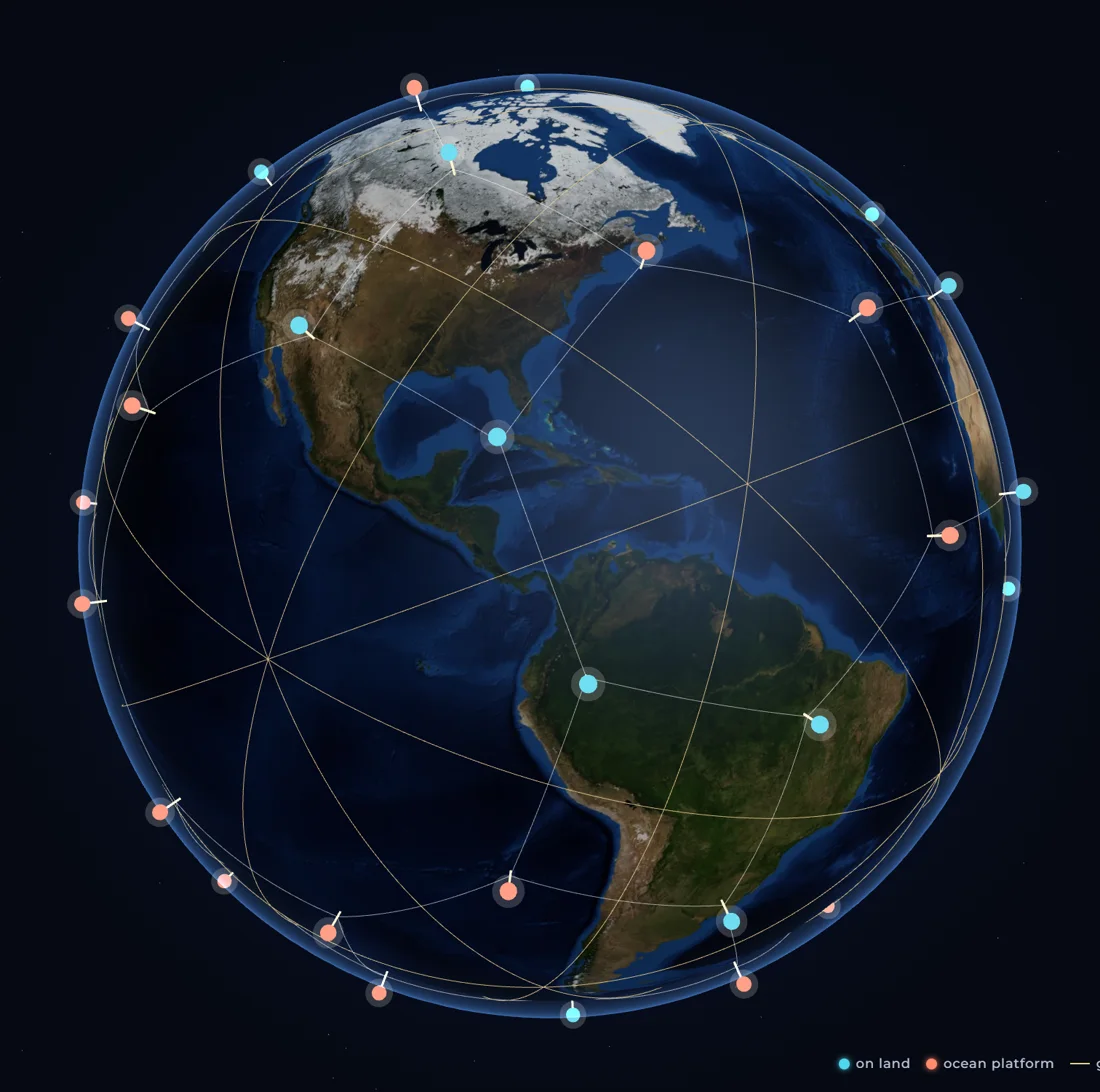 The Earth from above the Americas, with the great circles and antenna positions