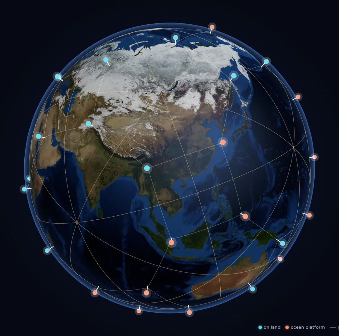The Earth from above Asia, with the great circles and antenna positions