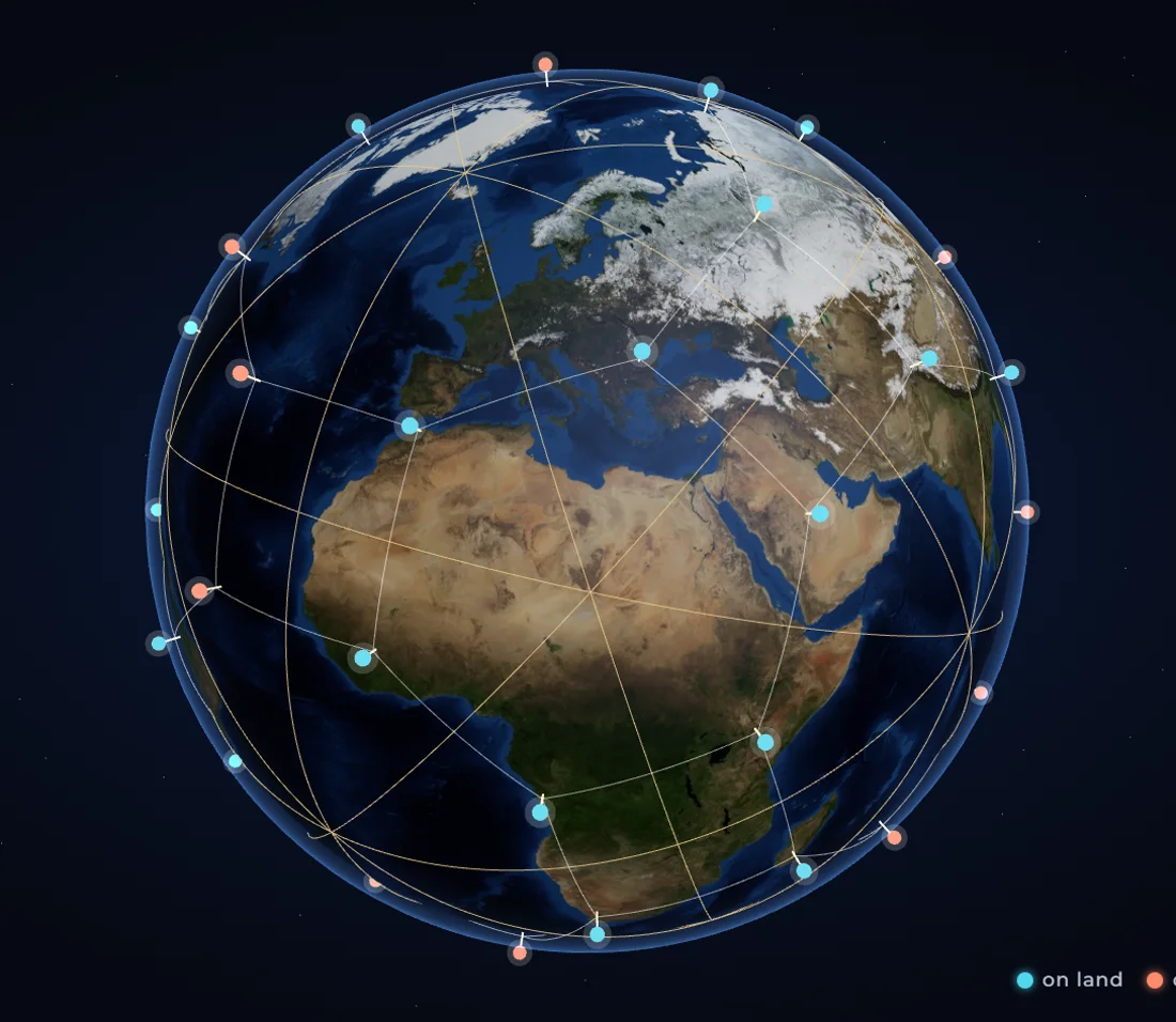 The Earth with the 48 antenna positions and the nine great circles